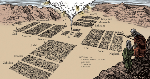 Exodus 26 Summary: A Concise Overview in 5 Minutes — 2BeLikeChrist