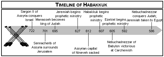 Habakkuk 2:3 For the vision awaits an appointed time; it testifies