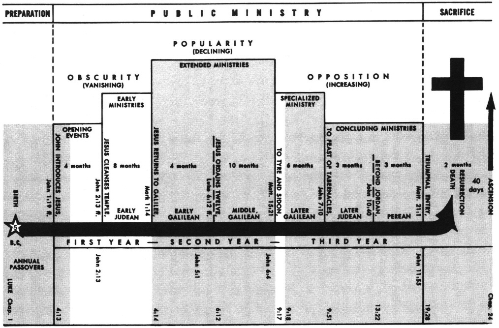 31+ St Charles Family Arena Seating Chart