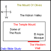 Genesis 22:12 And Abraham called the name of that place The LORD Will Provide (Jehovah Jireh) as it is said to this day, "In the mount of the LORD it will be provided."