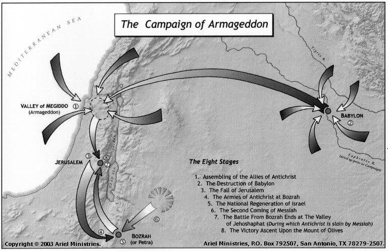 The Campaign of Armageddon